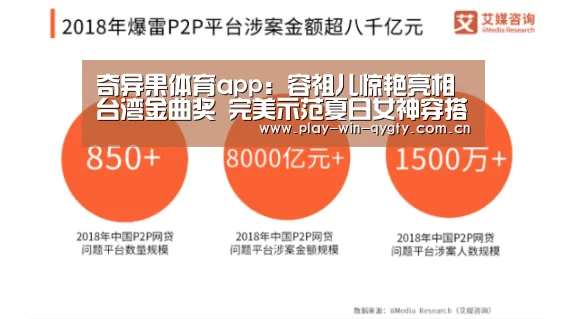奇异果体育app:容祖儿惊艳亮相台湾金曲奖 完美示范夏日女神穿搭(图4) 奇异果体育app